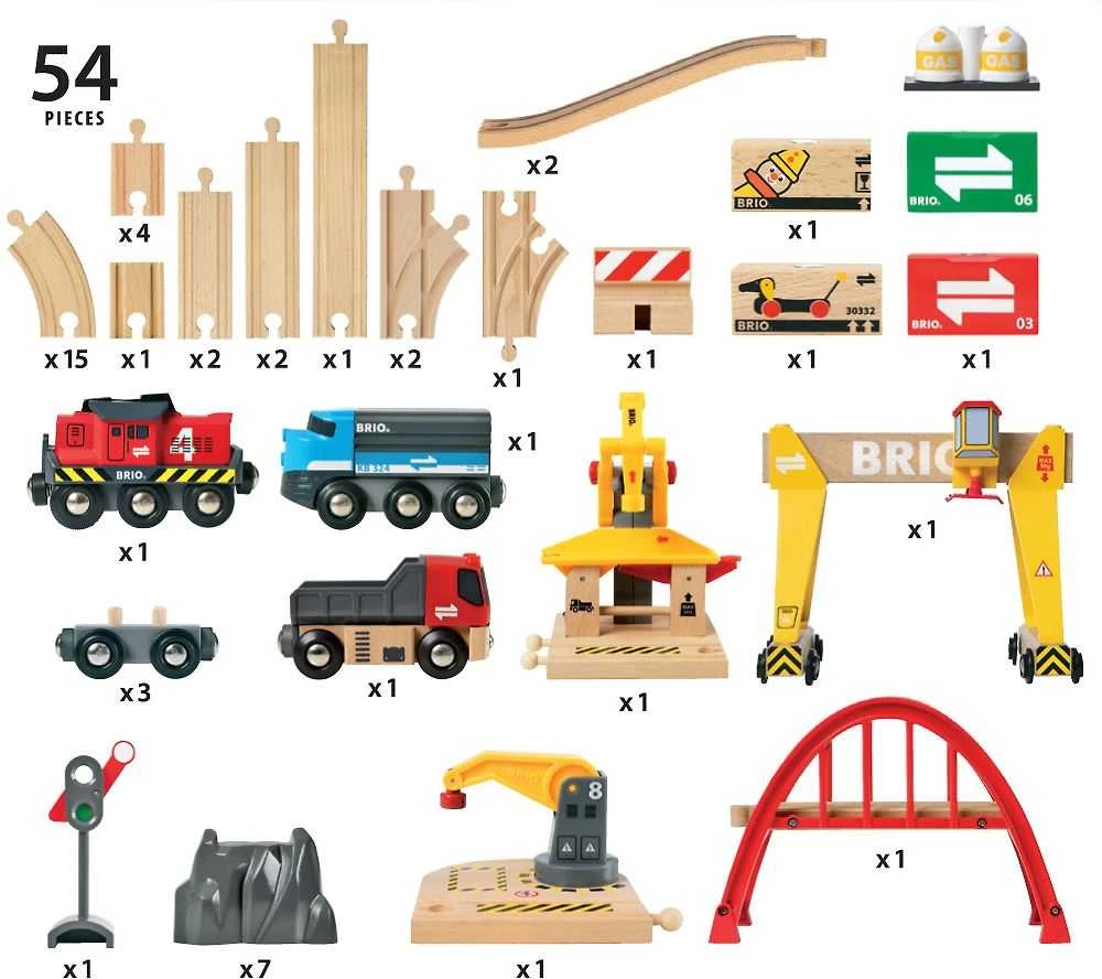 Brio Railway Brio rinkinys su traukinio bėgiais Railway deluxe, 33097