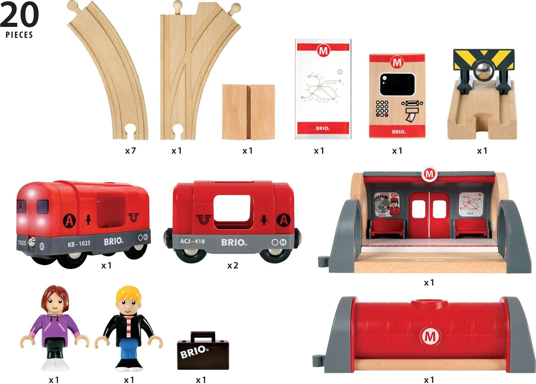 Brio Railway Brio rinkinys su traukinio bėgiais Metro railway, 33513