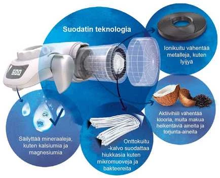 Brita On tap sistemos maišytuvo filtras