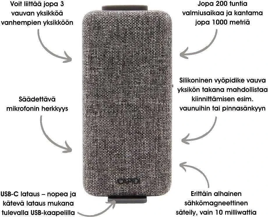 Capidi Premium -itkuhälyttimen lisävauvauyksikkö, harmaa