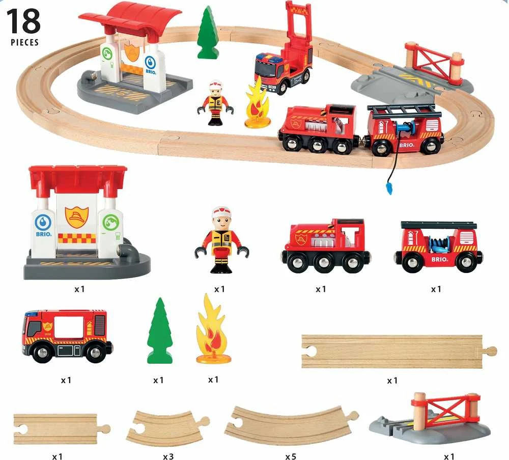 BRIO RAILWAY gaisrininkų rinkinys, 33815000