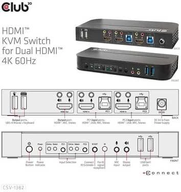 Club 3D Club3D tinklo jungiklis – jungiklis, HDMI KVM jungiklis – dvigubas HDMI 4K 60Hz