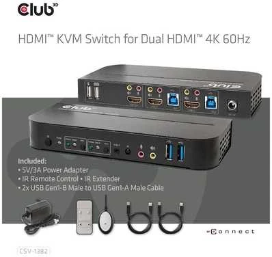 Club 3D Club3D tinklo jungiklis – jungiklis, HDMI KVM jungiklis – dvigubas HDMI 4K 60Hz