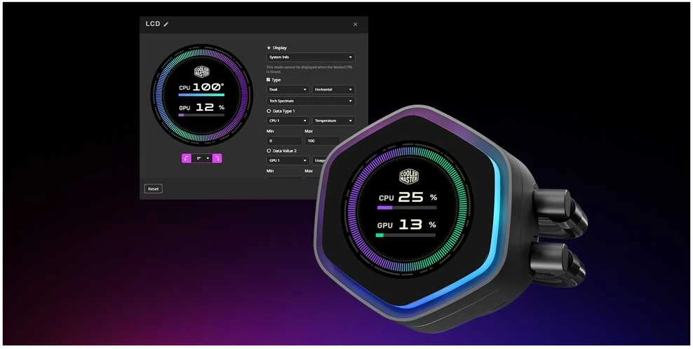 Carruzzo Cooler Master MasterLiquid Atmos II 360 LCD Juodas Procesorius Aušinimo skysčiu rinkinys 12 cm Juoda 1 vnt