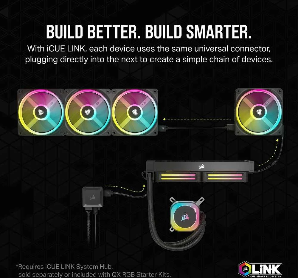 CORSAIR iCUE LINK QX140 RGB Baltas 140 mm magnetinio kupolo ventiliatorius, vienas
