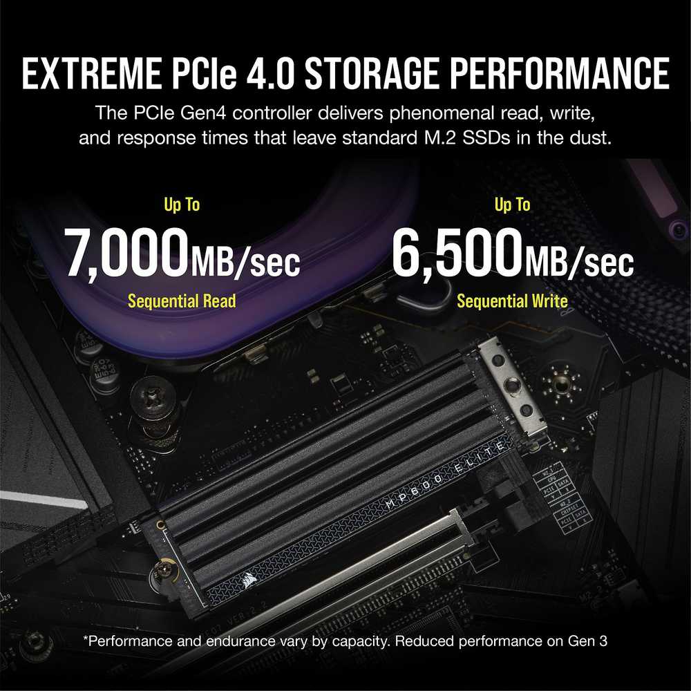 Corsair MP600 Elite NVMe SSD, PCIe 4.0 M.2 Typ 2280 - 1 TB mit Kühlkörper