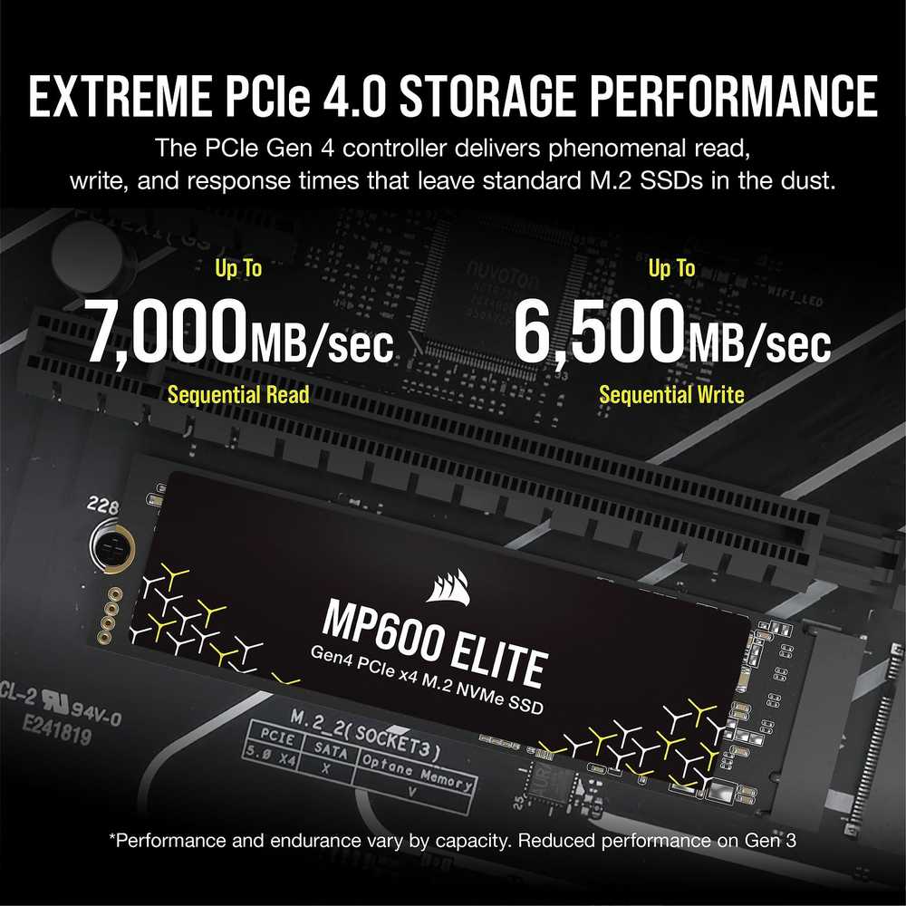 „Corsair MP600 Elite NVMe SSD“, PCIe 4.0 M.2 tipo 2280 – 2 TB