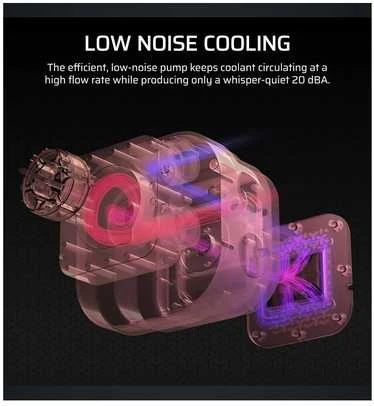 Corsair Nautilus RS 240 LCD ARGB „viskas viename“ „Vanduo“ aušinimas · 240 mm, baltas