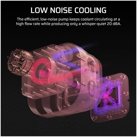 Corsair Nautilus RS 360 LCD ARGB „viskas viename“ „Vanduo Cooling“ – 360 mm, baltas