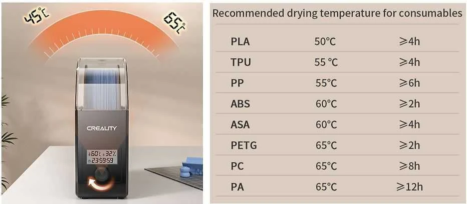 3D plastiko džiovintuvas 2.0 reguliuojama temperatūra 45℃-65℃ CREALITY
