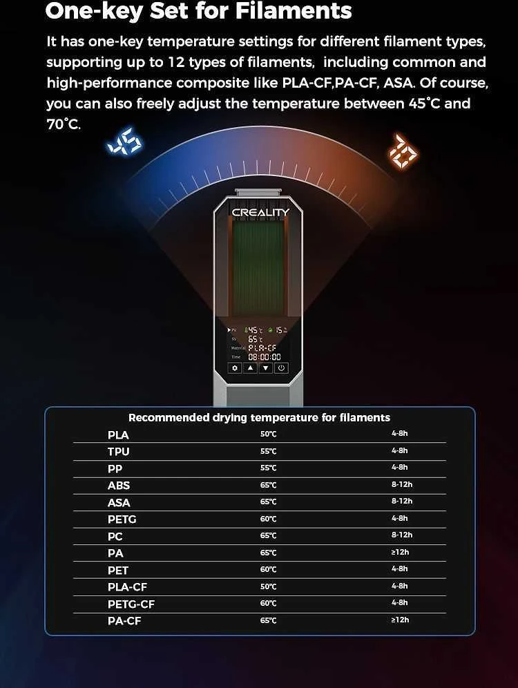 3D plastiko džiovintuvas 45℃-70℃ Space Pi CREALITY