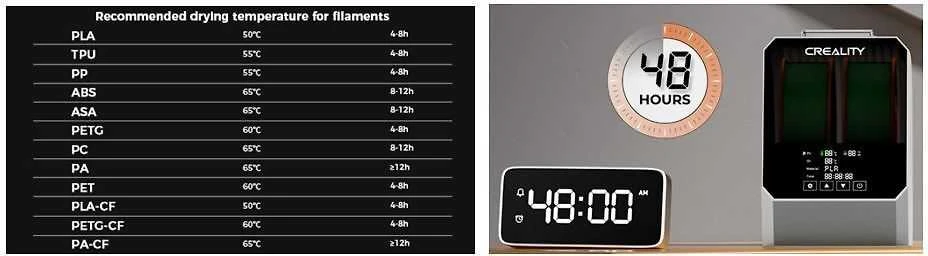 3D plastiko džiovintuvas 2 ritėms 45℃-70℃ Space Pi CREALITY