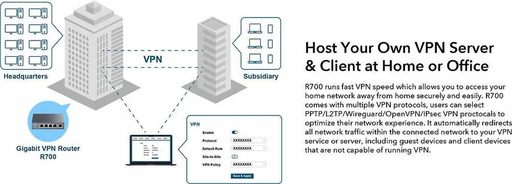 Maršrutizatorius - Cudy Gigabit Multi-WAN VPN 128MB Pilkas