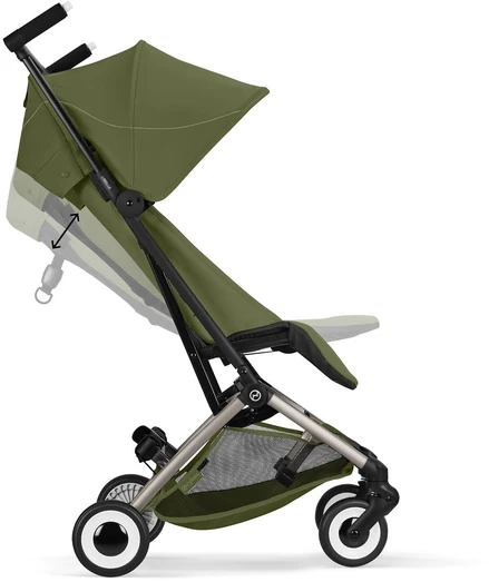 CYBEX Libelle matkarattaat, Moss Žalias