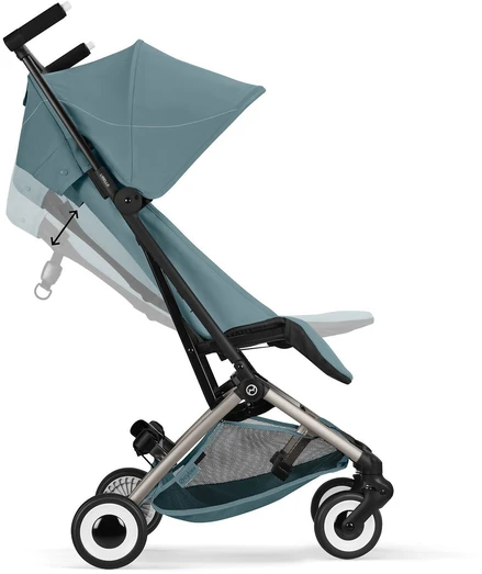 CYBEX Libelle matkarattaat, Stormy Mėlyna