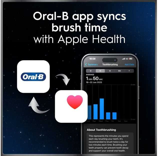 „Oral B“ – „iO 10“ elektrinis dantų šepetėlis – kosminės juodos spalvos – 1 šepetėlio galvutė, kelioninis įkrovimo dėklas
