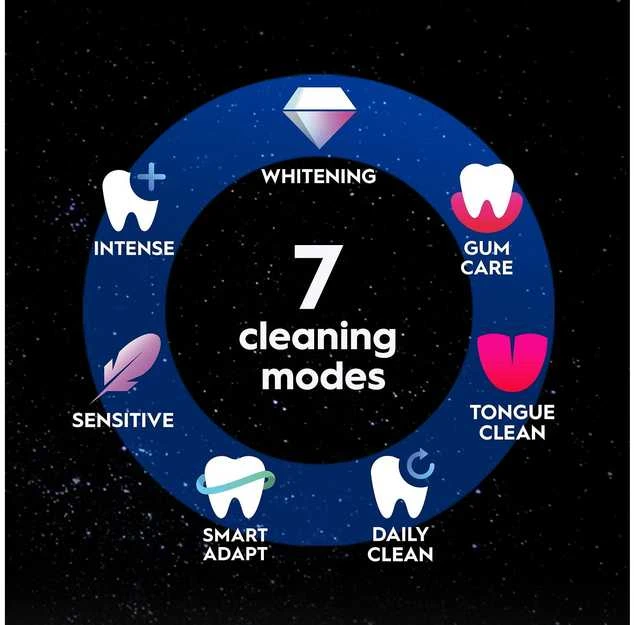 Braun Oral-B iO Lunar Gold electric dantų šepetėlis