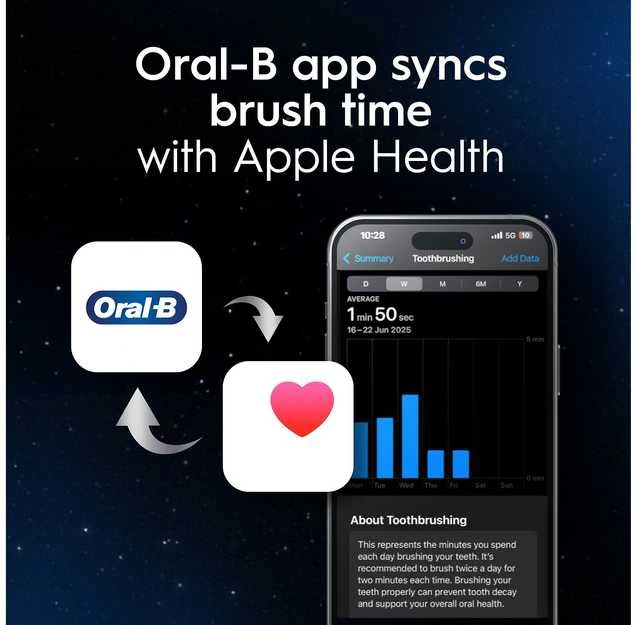 Braun Oral-B iO Lunar Gold electric dantų šepetėlis