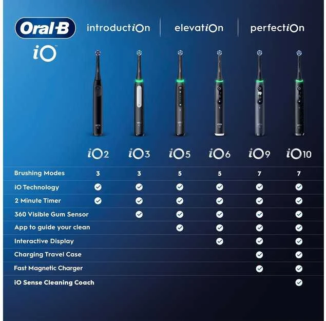 Dantų šepetėlis Oral-B iO 3 Matt Juodas