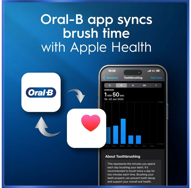 „Oral B iO5“ elektrinis dantų šepetėlis – juodas ir baltas – 2 vnt. pakuotėje
