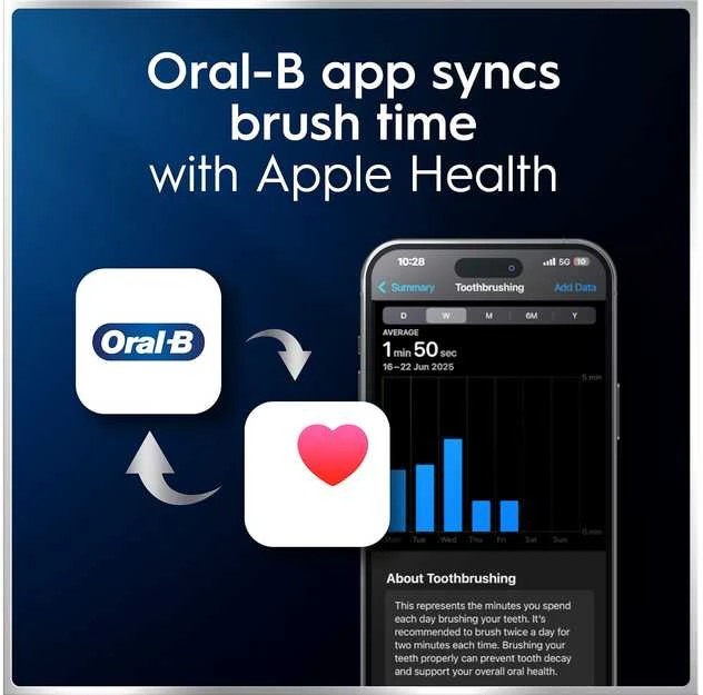 „Oral B iO6“ elektrinis dantų šepetėlis, 2 vnt. pakuotėje – juodas ir rožinis