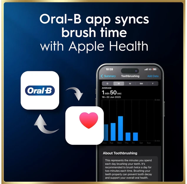 Dantų šepetėlis Oral-B iO9 sähköhammasharja, musta + lataava matkakotelo
