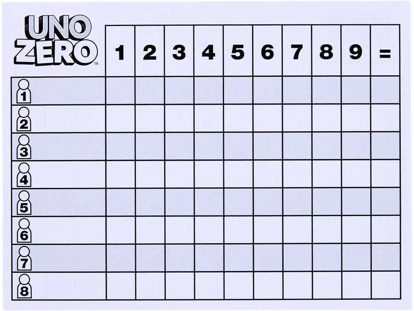 Mattel UNO kotos ZERO (JHH48)