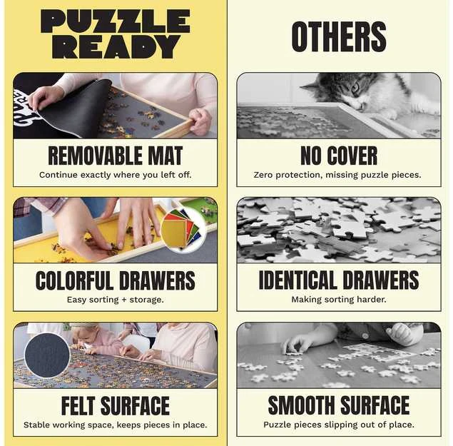 Dėlionė Puzzle Ready - Puinen palapelilauta, 1000 palalle