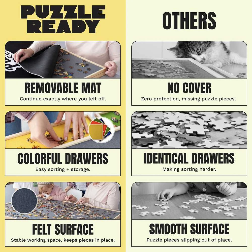 Dėlionė Puzzle Ready - Puinen palapelilauta, 1000 palalle
