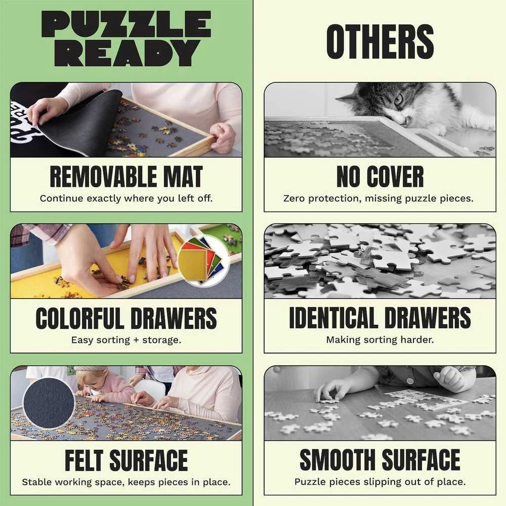 Dėlionė Puzzle Ready - Puinen palapelilauta, 1500 palalle