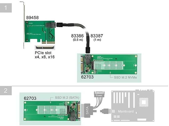 Delock Converter SATA 22 Pin / SFF-8643 NVMe > 1 x M.2 Key M