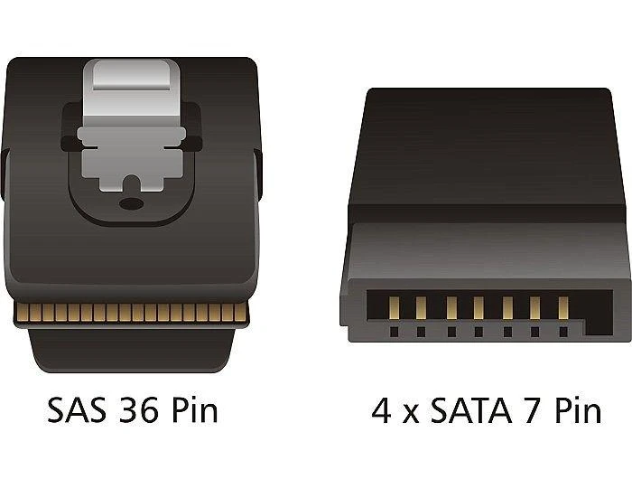 Delock Cable mini SAS SFF-8087 > 4 x SATA 7 kontaktų 50 cm