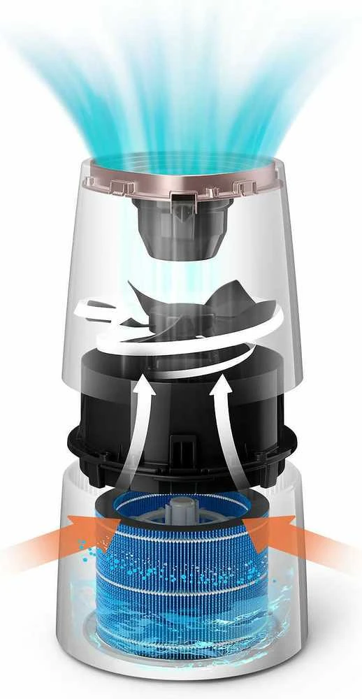 Philips oro drėkintuvas- kvapų difuzorius (HU3916/10)