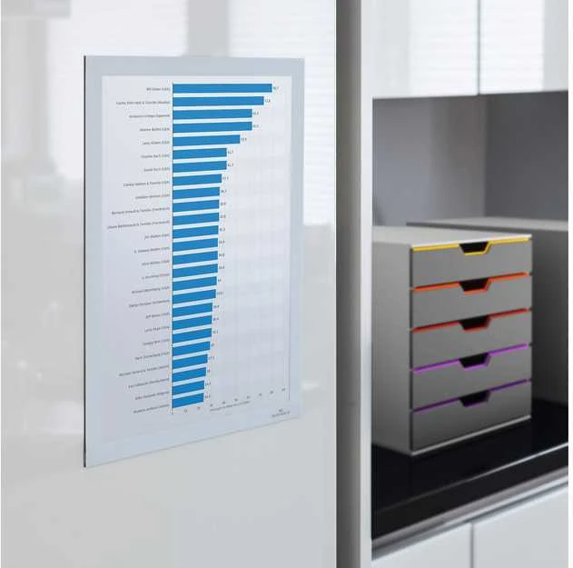 Durable DURABLE Inforahmen Duraframe A4 selbstklebend 2 St baltas