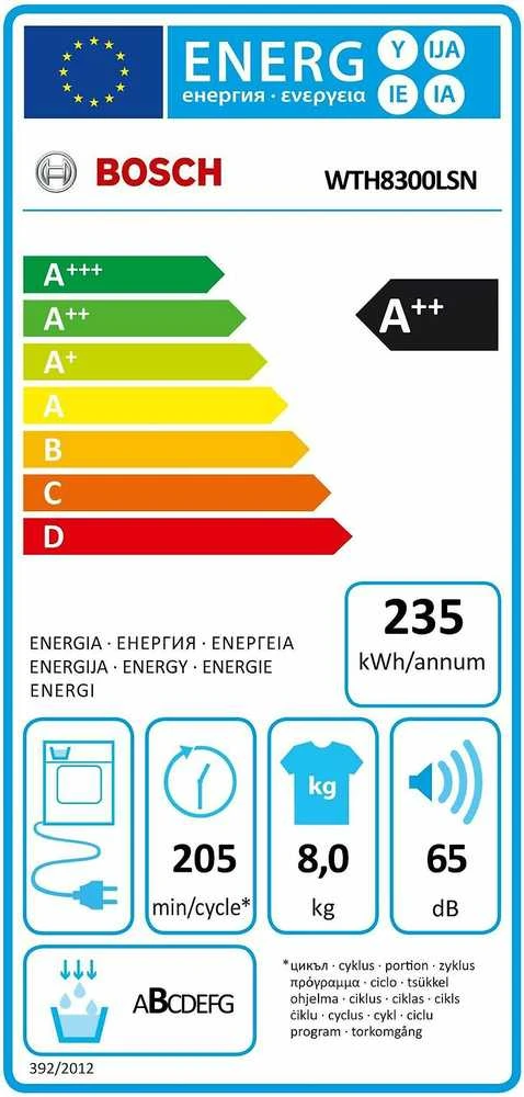 Džiovyklė Bosch WTH8300LSN