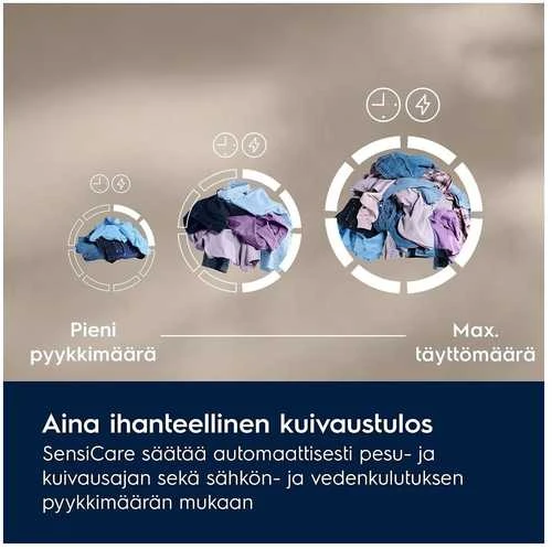 Džiovyklė Electrolux 600 GentleCare kuivausrumpu (EDI622E95E)