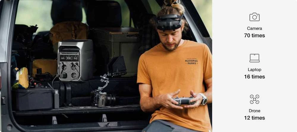 Nešiojama elektrinė EcoFlow DELTA 3 Plus (1024 Wh)