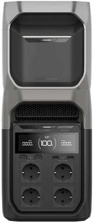 EcoFlow DELTA 3 baterija
