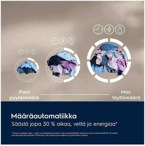 Skalbimo mašina Electrolux 600 SensiCare pyykinpesukone (EFI612E84E)