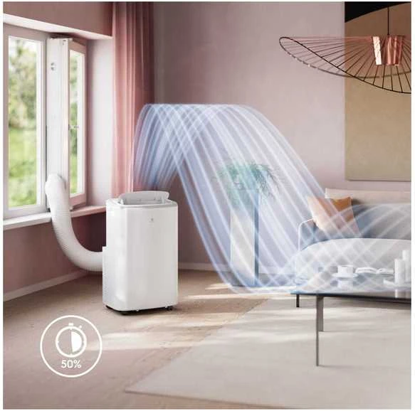 Electrolux EWKIT5