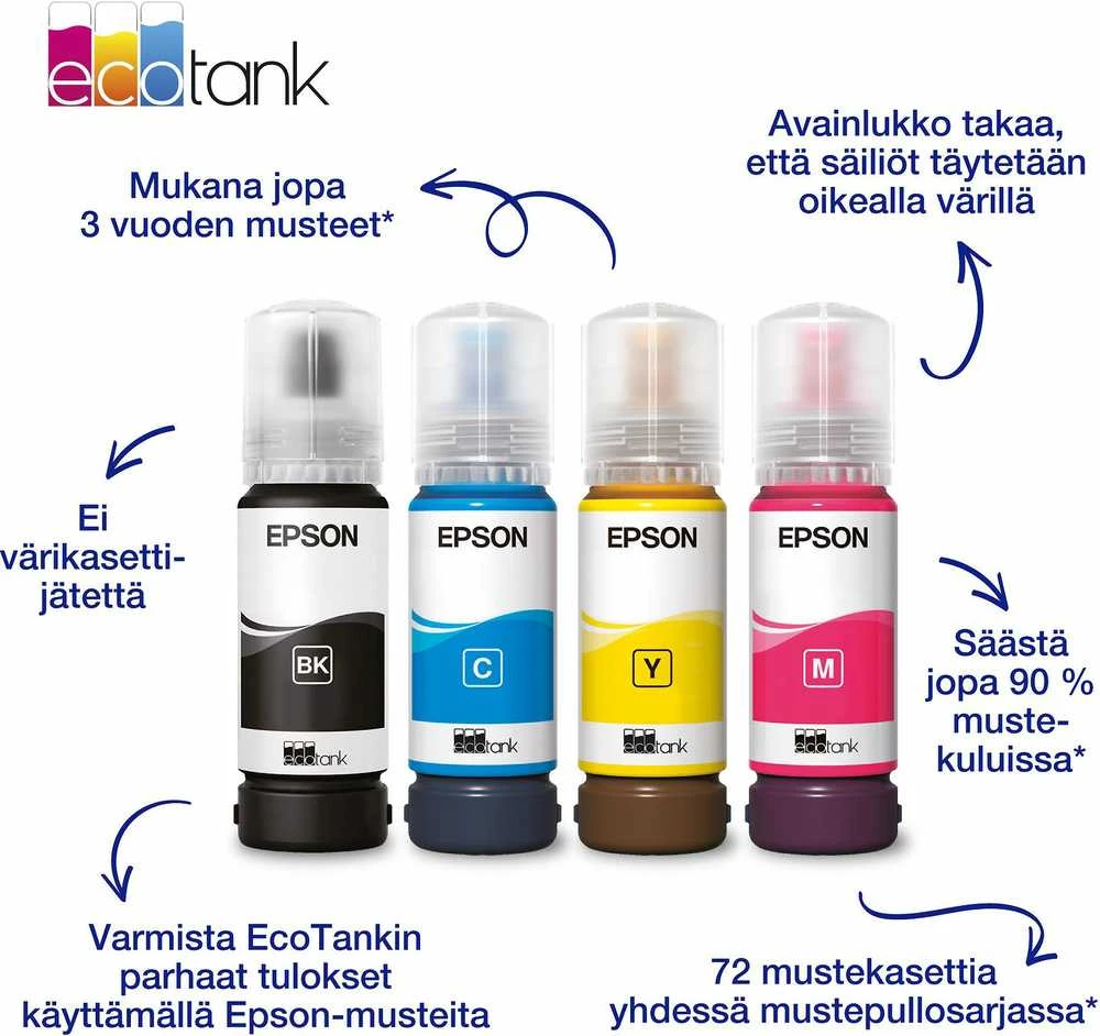 Epson 104 EcoTank (C13T00P640) Rašalo papildymo buteliukų komplektas, C/M/Y/BK