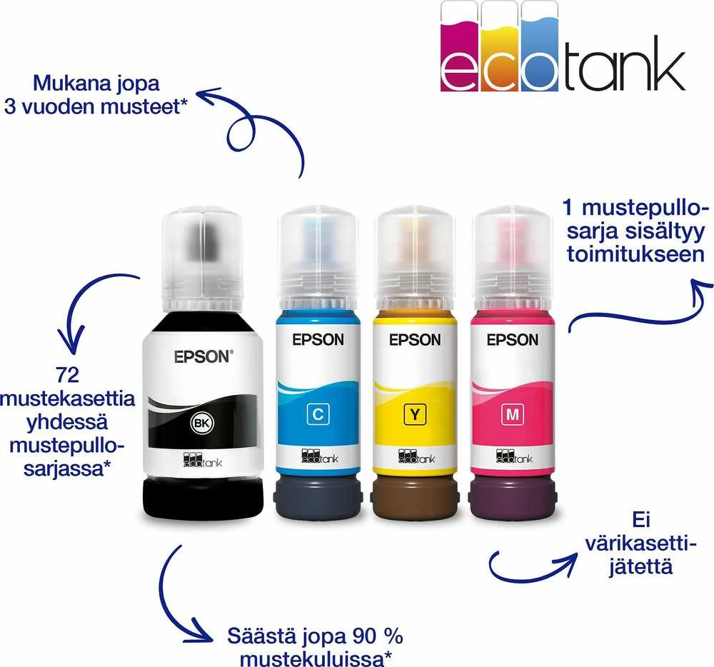 Epson - EcoTank ET-15000 A3+ Daugiafunkcinis Color Spausdintuvas
