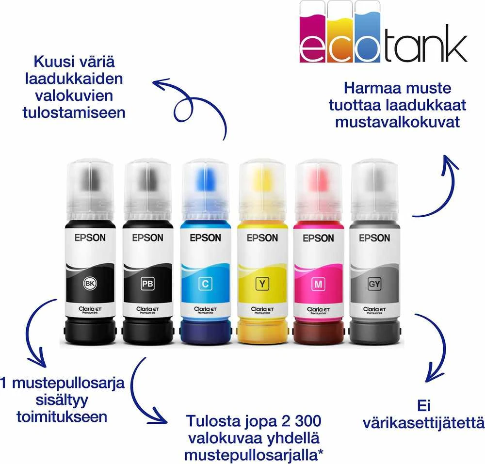 Daugiafunkcis nuotraukų spausdintuvas Epson EcoTank ET-8550, A3+, spausdinimas / kopijavimas / skenavimas, 6 spalvų rašalas, papildoma rašalo talpykla, Wi-Fi