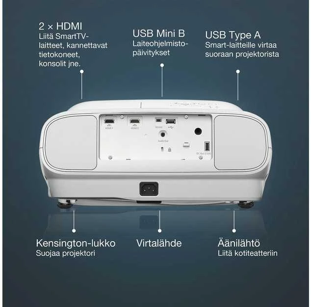 Projektorius 4K PRO-UHD Epson EH-TW7000 (V11H961040)