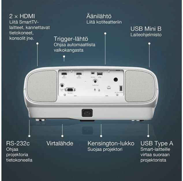 Projektorius 4K PRO-UHD Epson EH-TW7100 (V11H959040)
