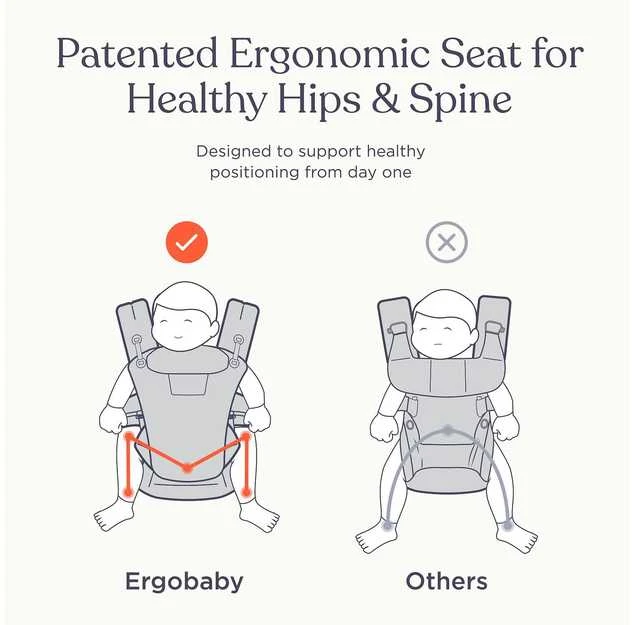 ERGOBABY OMNI DELUXE Mesh, Graphite Pilkas