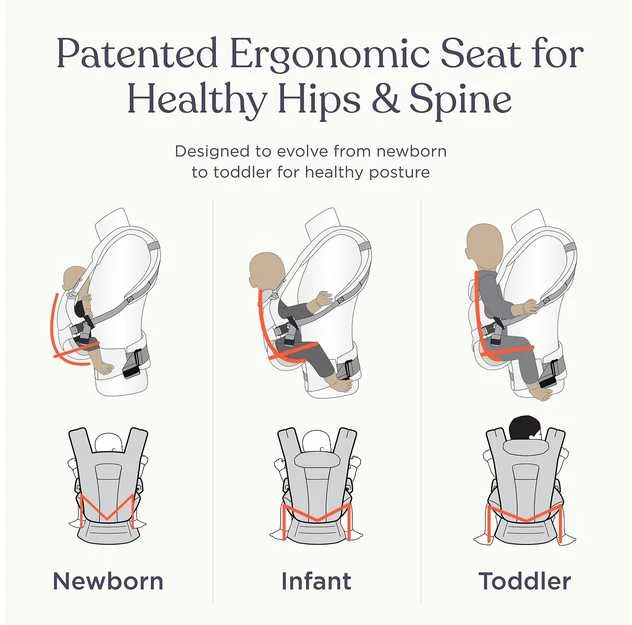 ERGOBABY OMNI DELUXE Mesh, Graphite Pilkas