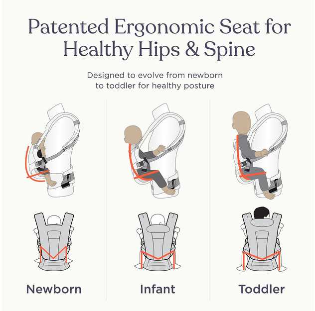 ERGOBABY OMNI DELUXE Mesh, Natural rusvai gelsvas