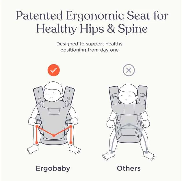 ERGOBABY OMNI DELUXE Mesh, Pearl Pilkas
