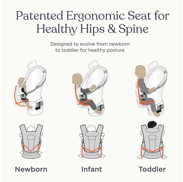 ERGOBABY OMNI DELUXE Mesh, Pearl Pilkas